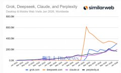 <b>马的净资产约为8528亿美元</b>