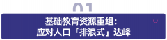 志着K12相关营业的政策鸿沟正正在被进一步固化