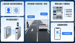 让科技实正“懂你”