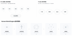 字节AI办公大整合：TRAE和扣子并